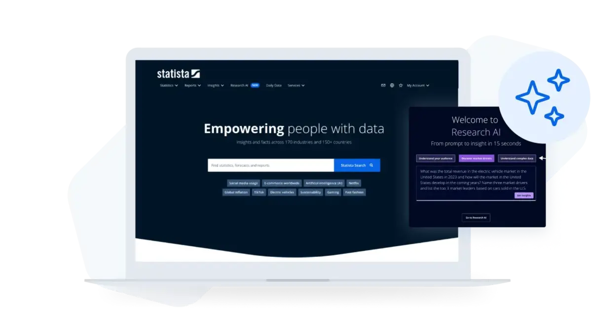Access actionable market and consumer intelligence in <strong>one place</strong>