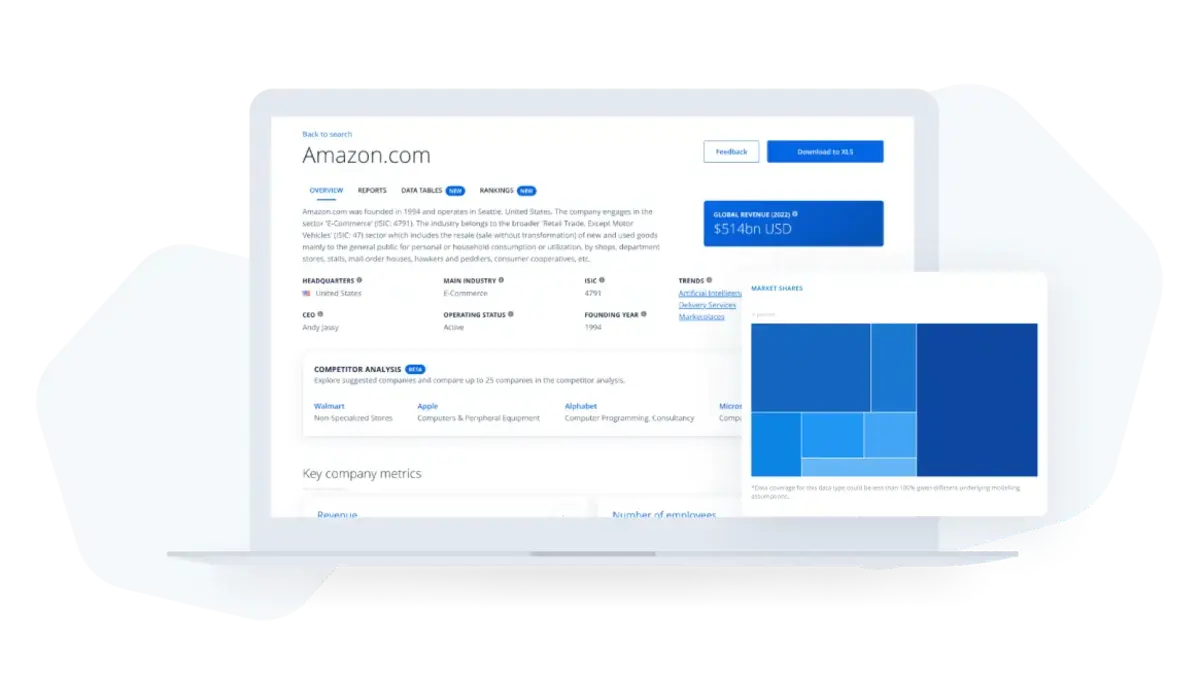 Track competitors with detailed profiles to navigate global markets