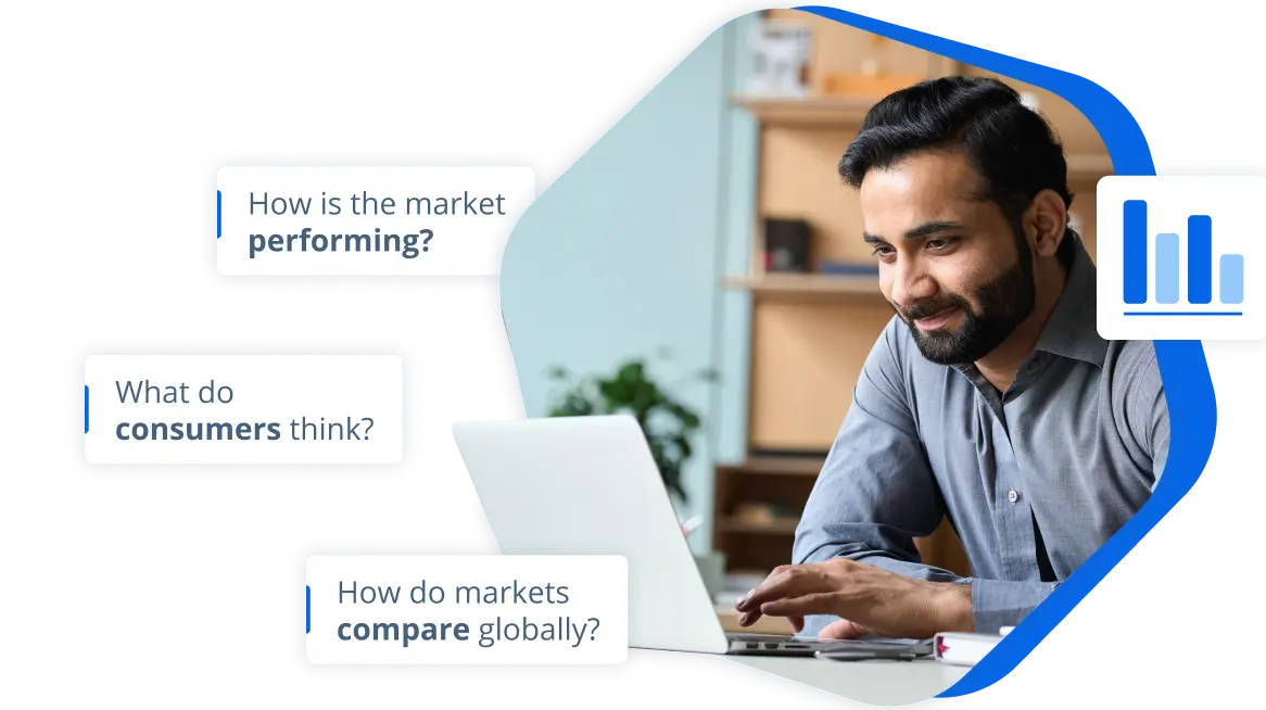 Understand the market