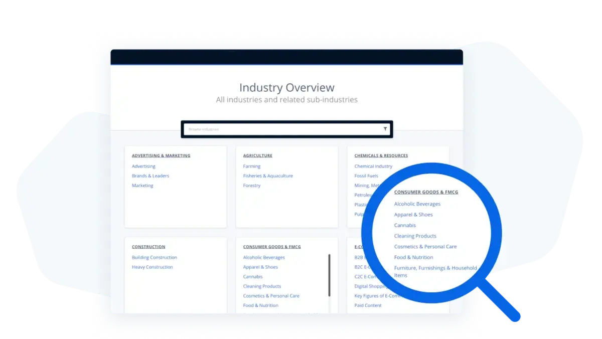 Be prepared for every meeting with the broadest industry data available